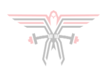 Scissortail CrossFit